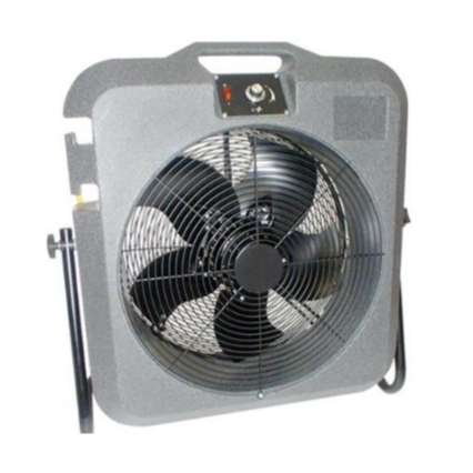 Industrial Fan Hire